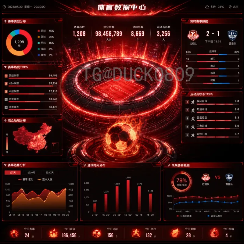 2026国际足联世界杯48队赛制规则详解：扩军后的全新赛程与晋级方式
